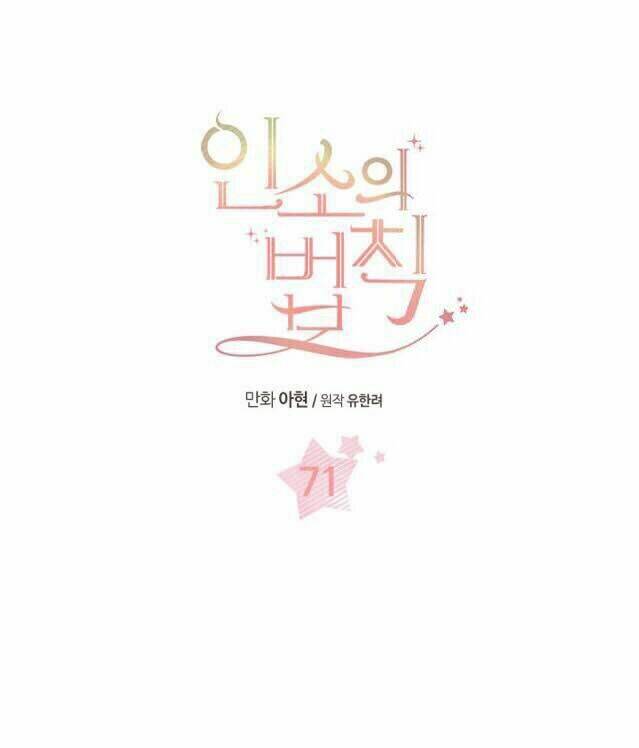 Luật Của Tiểu Thuyết Mạng Chapter 71 - Trang 2