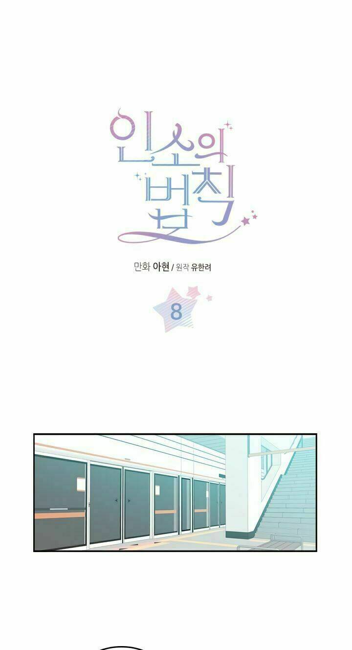 Luật Của Tiểu Thuyết Mạng Chapter 8 - Trang 2