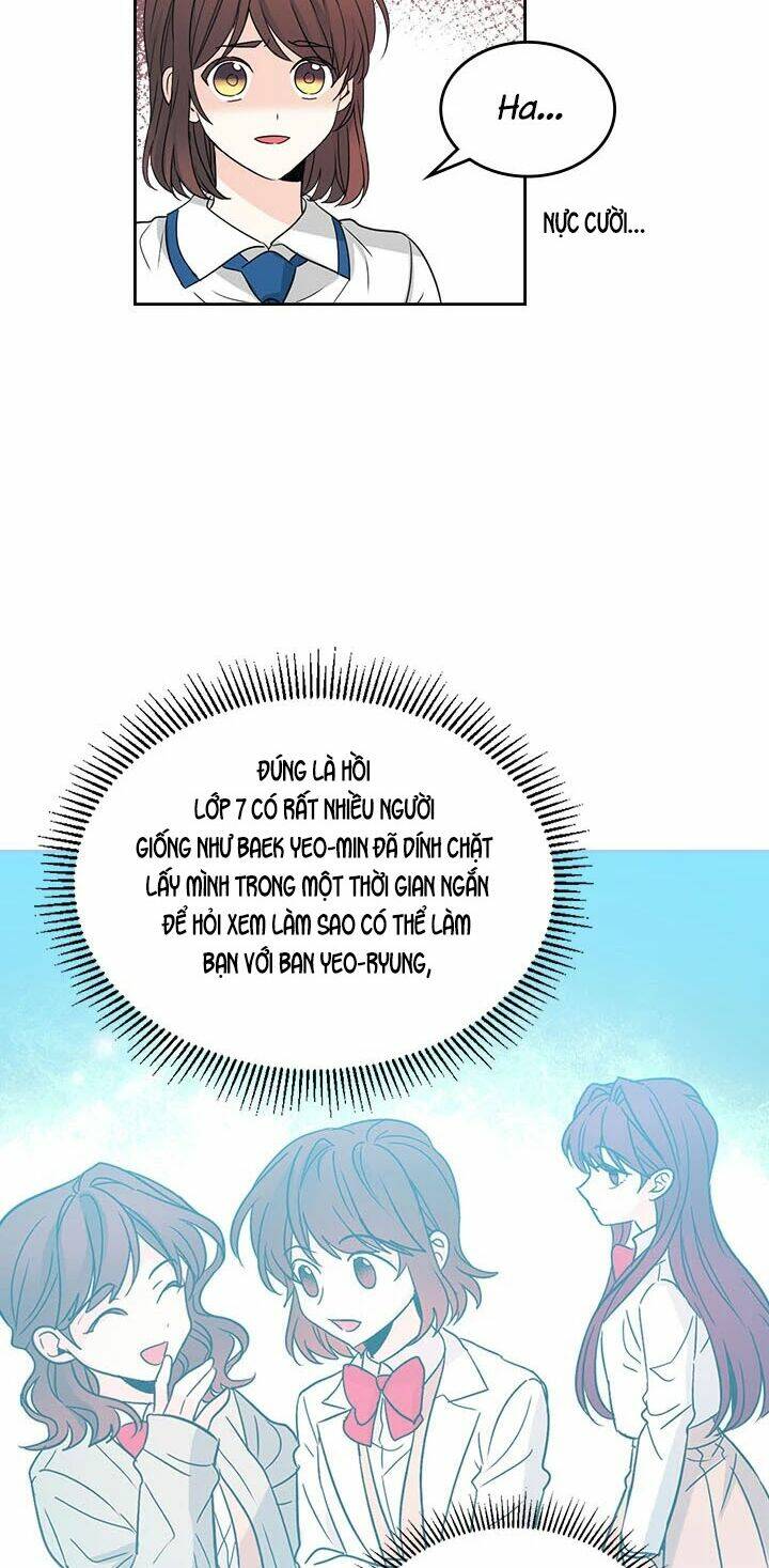 Luật Của Tiểu Thuyết Mạng Chapter 85 - Trang 2