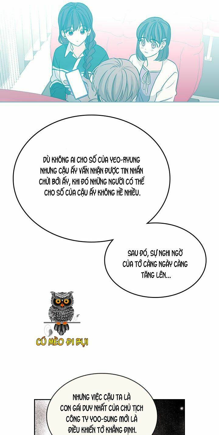 Luật Của Tiểu Thuyết Mạng Chapter 87 - Trang 2