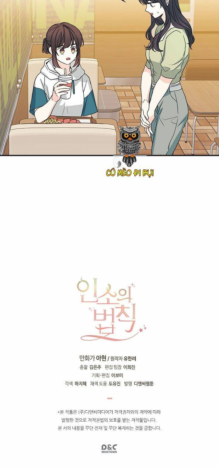 Luật Của Tiểu Thuyết Mạng Chapter 88 - Trang 2