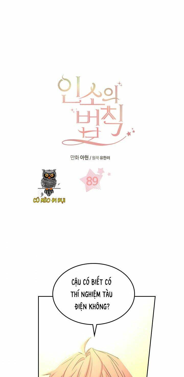 Luật Của Tiểu Thuyết Mạng Chapter 89 - Trang 2