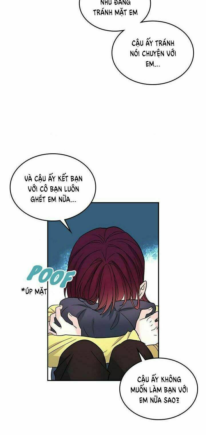 Luật Của Tiểu Thuyết Mạng Chapter 9 - Trang 2