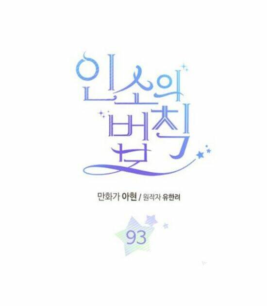 Luật Của Tiểu Thuyết Mạng Chapter 93 - Trang 2