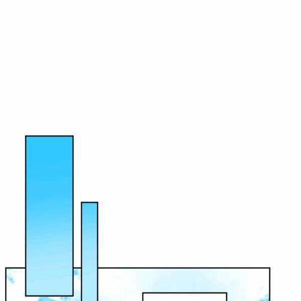 Luật Của Tiểu Thuyết Mạng Chapter 98 - Trang 2