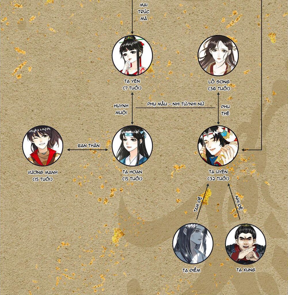 Lưu Hoa Bất Cập Xuân Chapter 11 - Trang 2