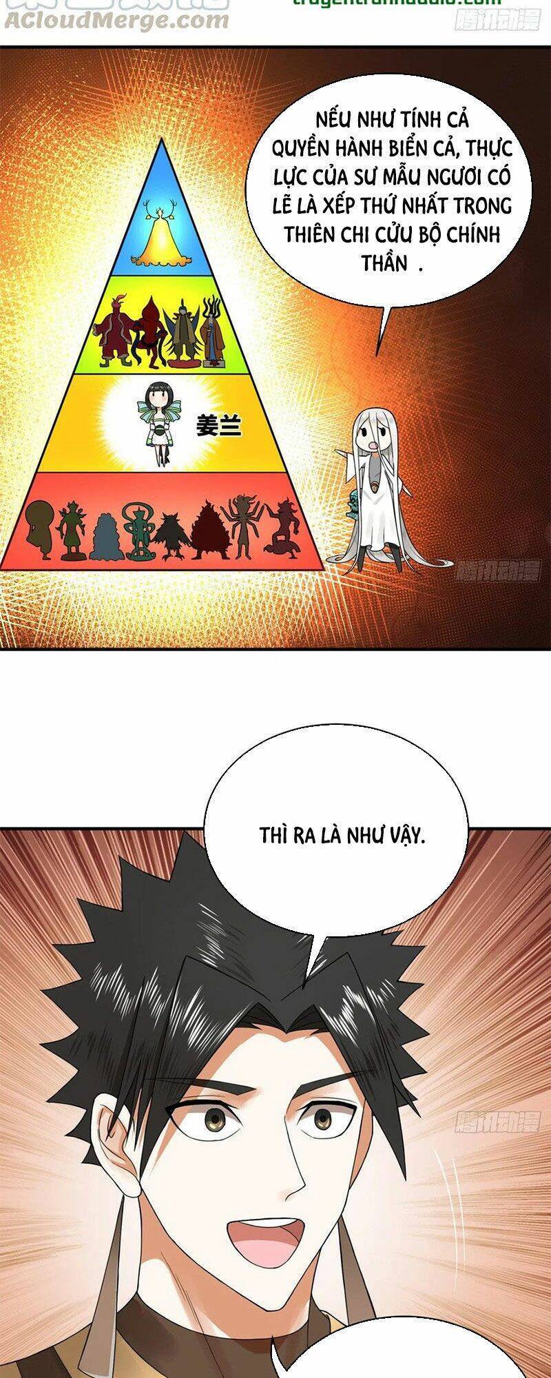 Luyện Khí 3000 Năm Chapter 161.5 - Trang 2