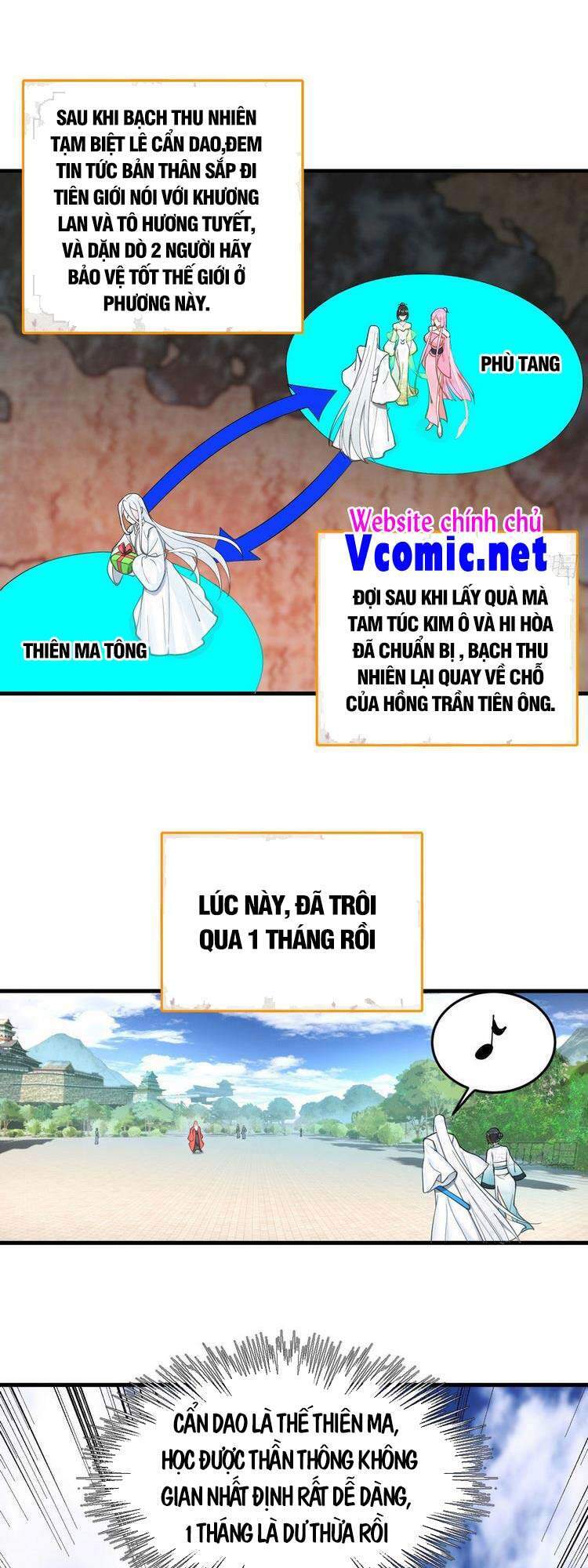 Luyện Khí 3000 Năm Chapter 232 - Trang 2