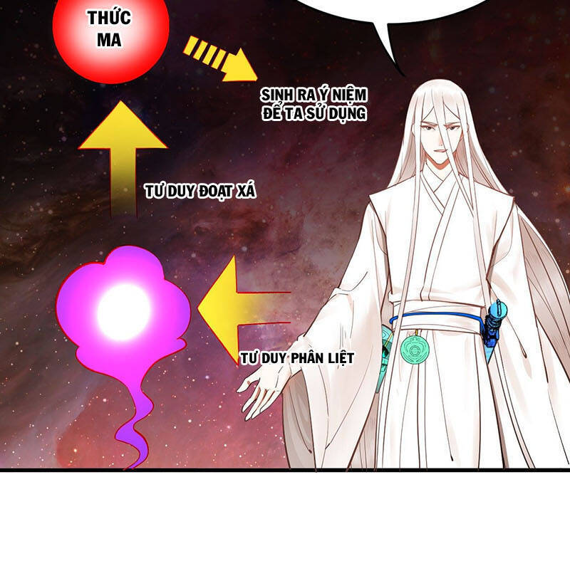 Luyện Khí 3000 Năm Chapter 266 - Trang 2