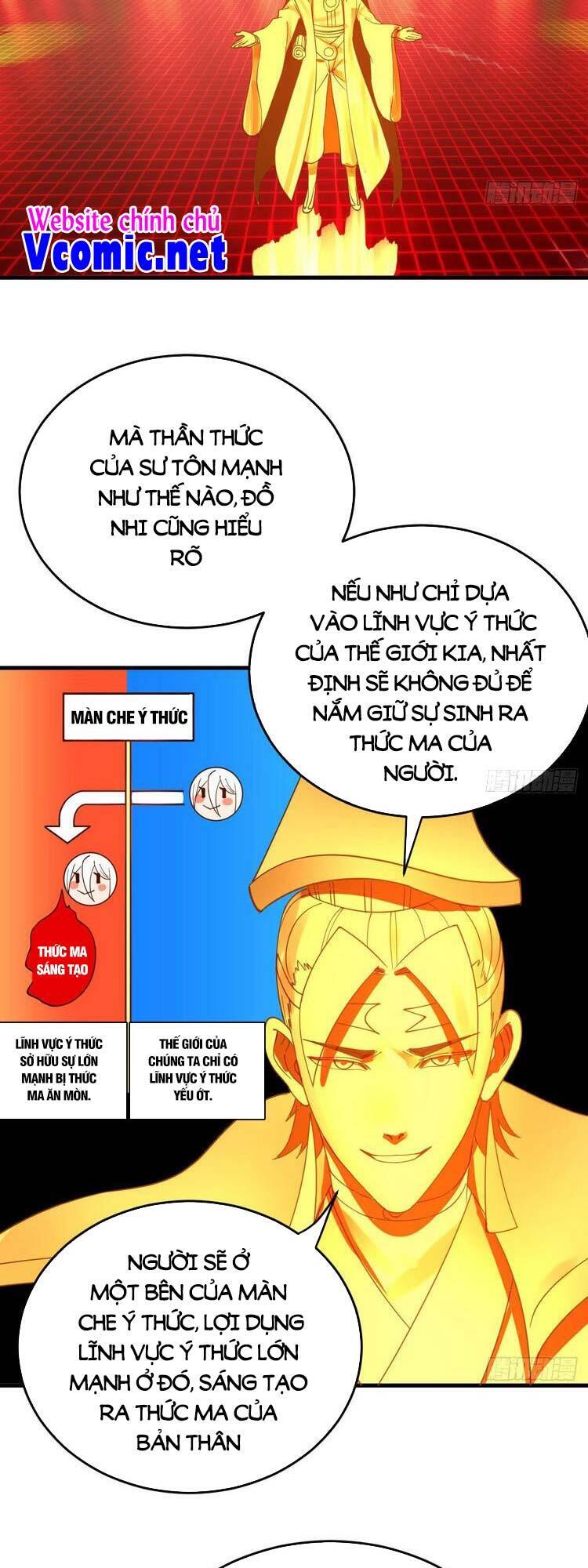 Luyện Khí 3000 Năm Chapter 269 - Trang 2