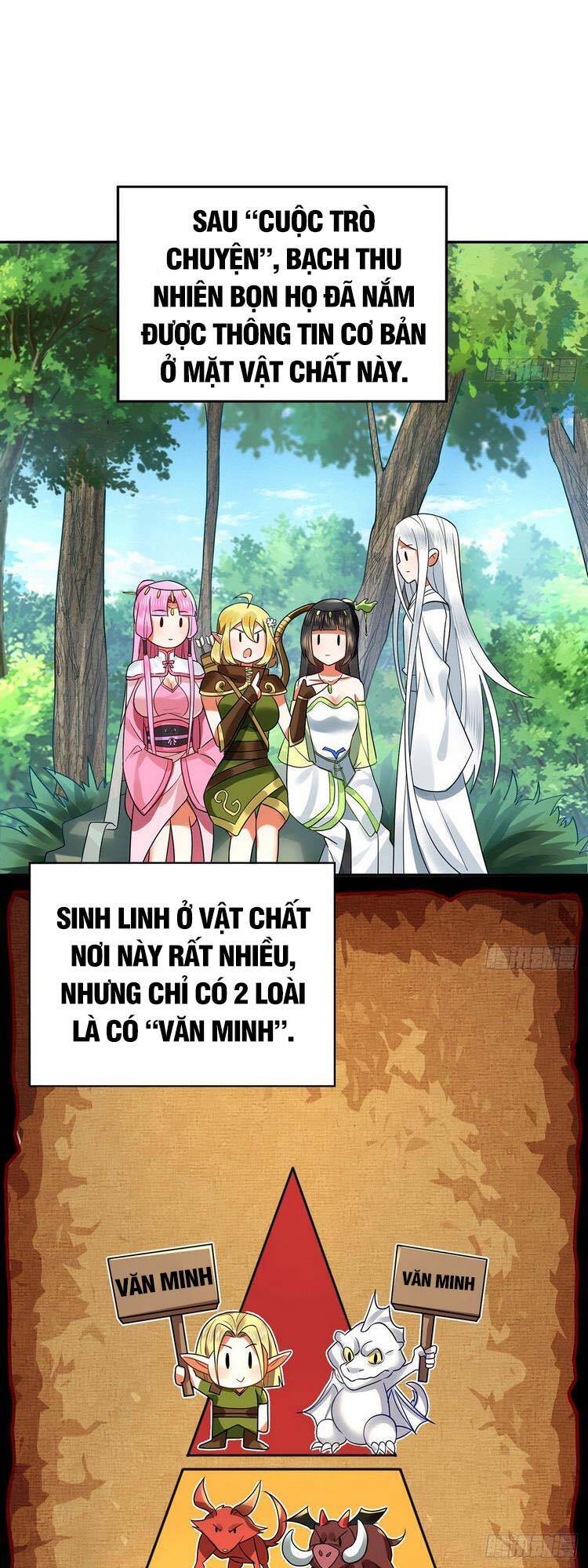 Luyện Khí 3000 Năm Chapter 297 - Trang 2