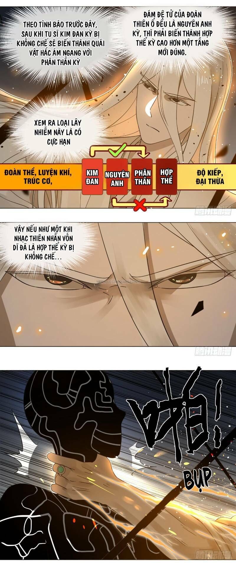 Luyện Khí 3000 Năm Chapter 64 - Trang 2