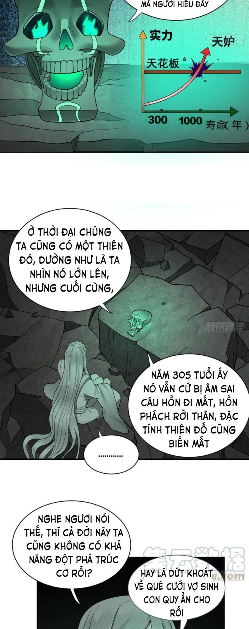 Luyện Khí 3000 Năm Chapter 89 - Trang 2