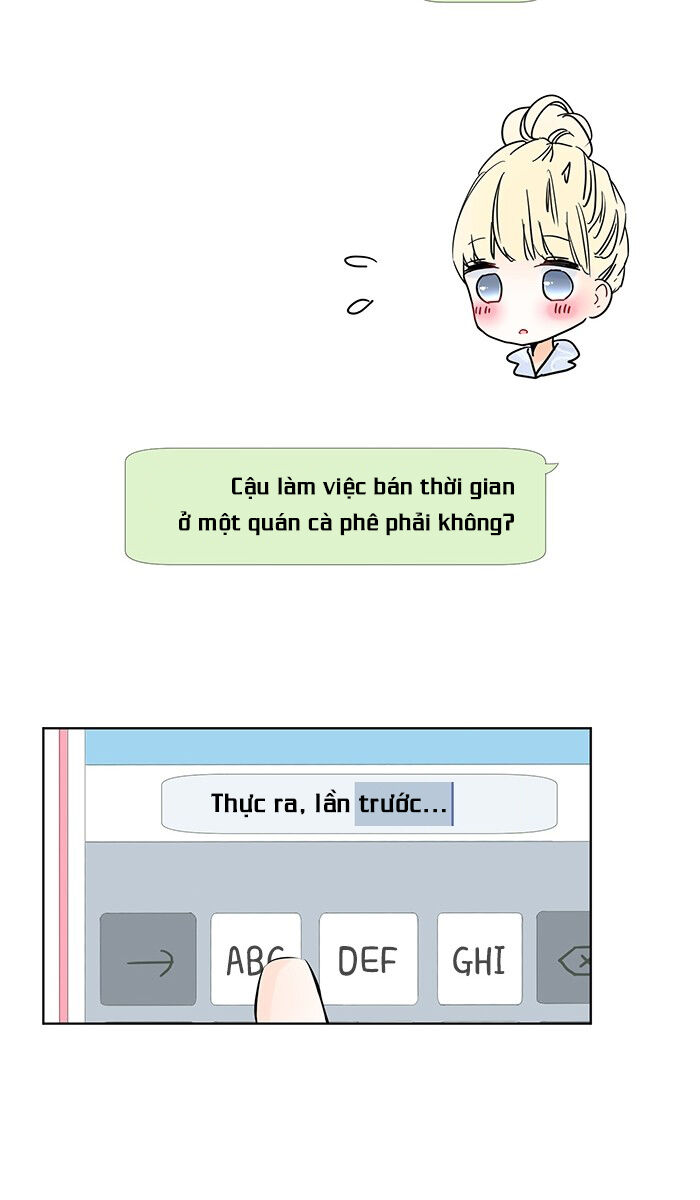 Ly Choco Ngọt Ngào Chapter 5 - Trang 2
