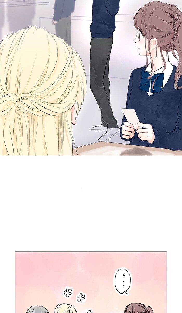 Ly Choco Ngọt Ngào Chapter 5 - Trang 2