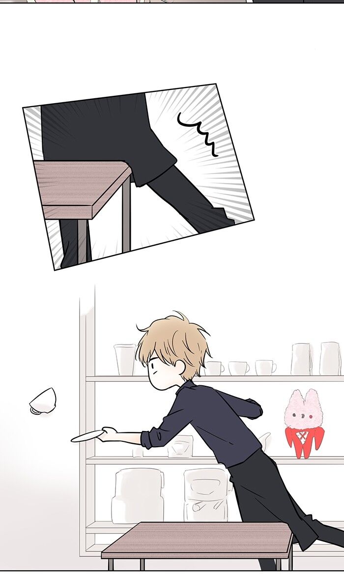 Ly Choco Ngọt Ngào Chapter 6 - Trang 2