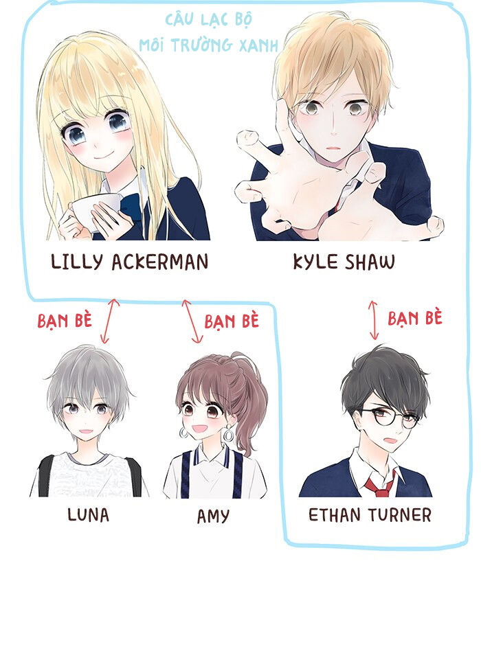 Ly Choco Ngọt Ngào Chapter 7 - Trang 2