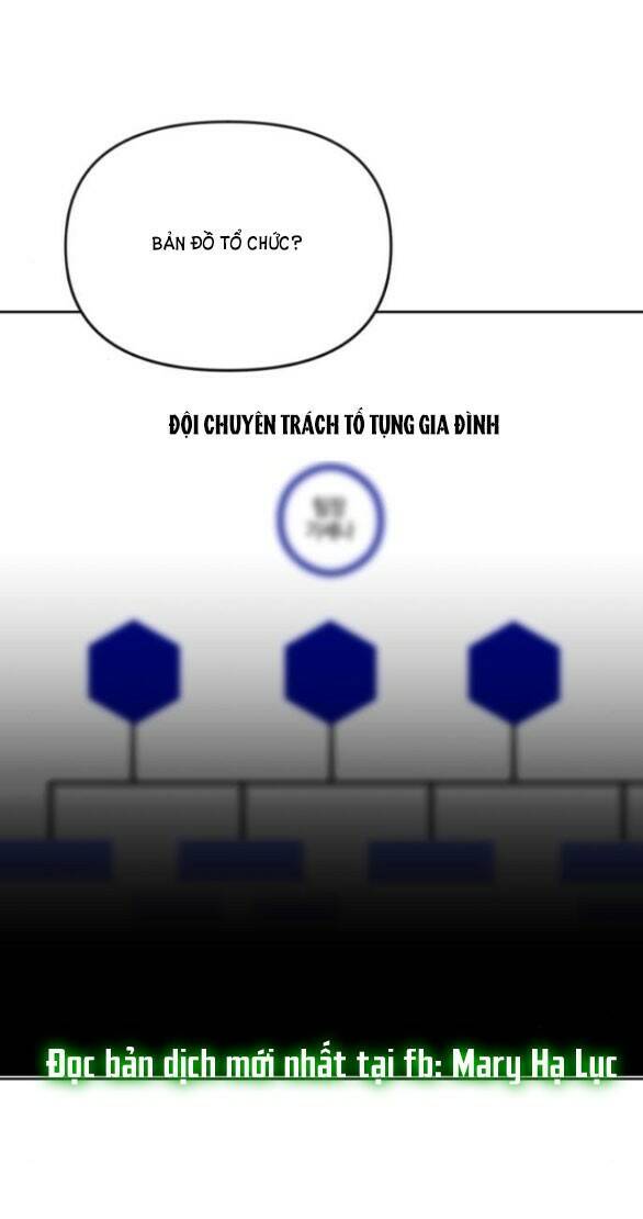 Ly Hôn Thì Dễ, Yêu Đương Mới Khó Chapter 7.2 - Trang 2