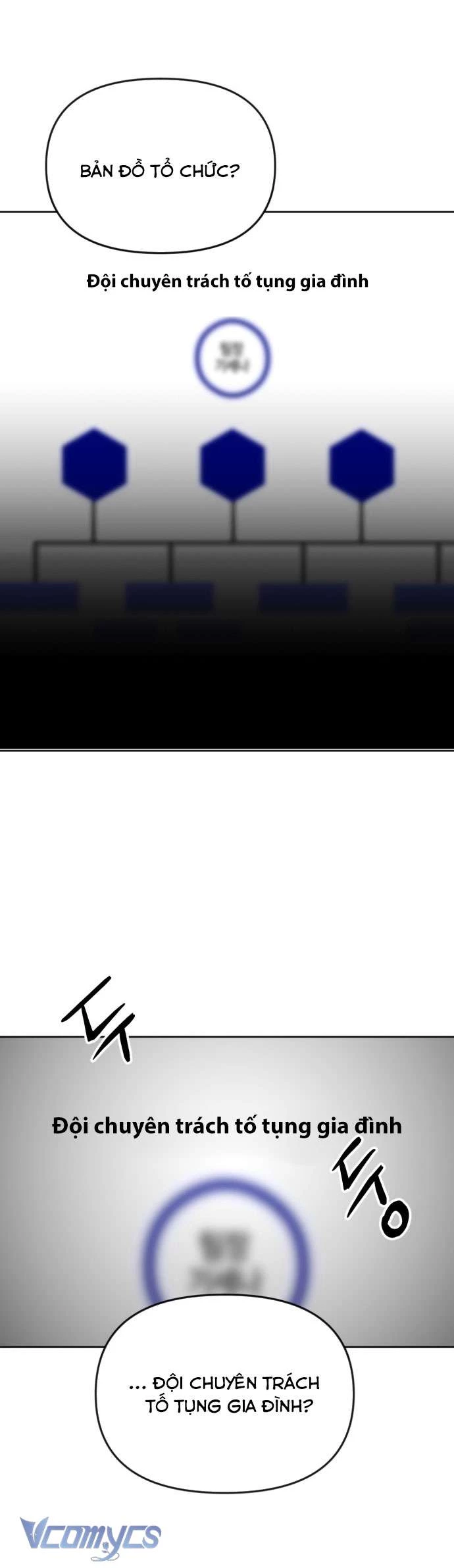 Ly Hôn Thì Dễ, Yêu Đương Mới Khó Chapter 7 - Trang 2