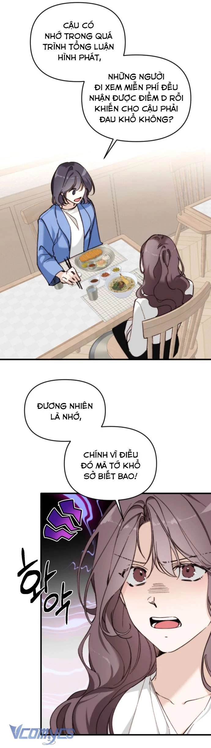 Ly Hôn Thì Dễ, Yêu Đương Mới Khó Chapter 8 - Trang 2