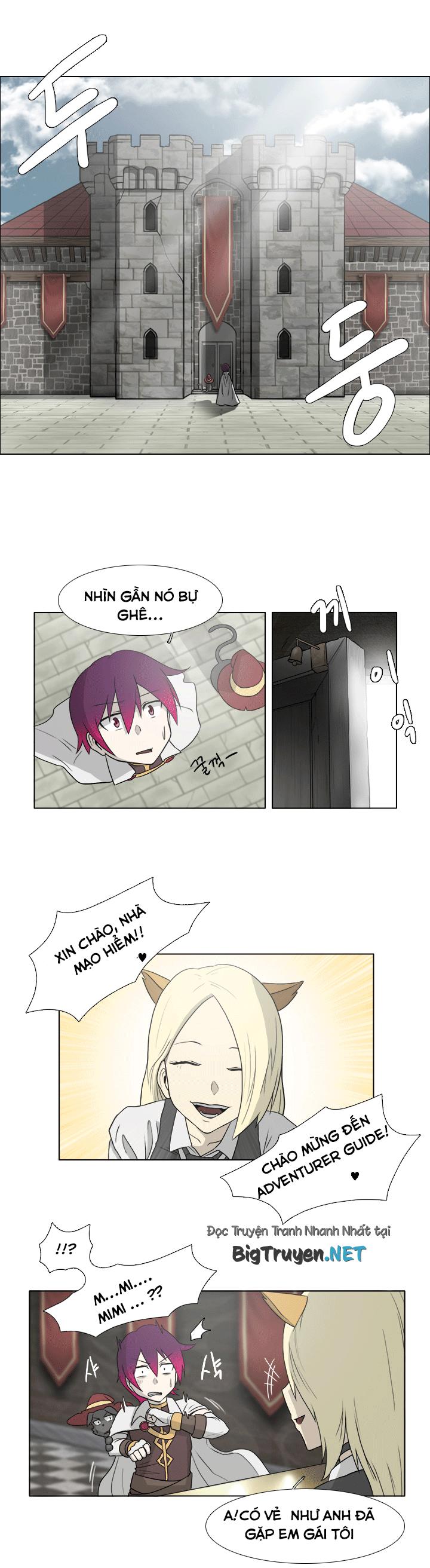 M. M. G. Chapter 2 - Trang 2