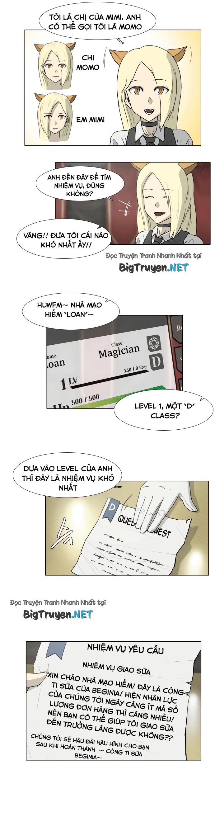 M. M. G. Chapter 2 - Trang 2