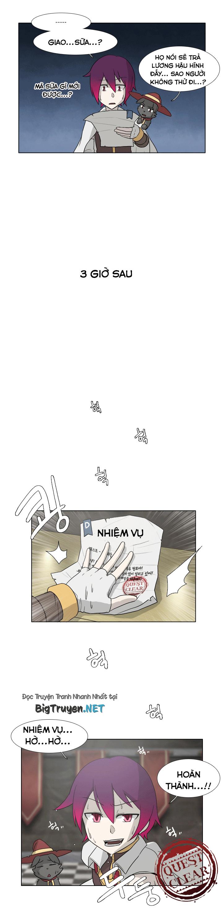 M. M. G. Chapter 2 - Trang 2