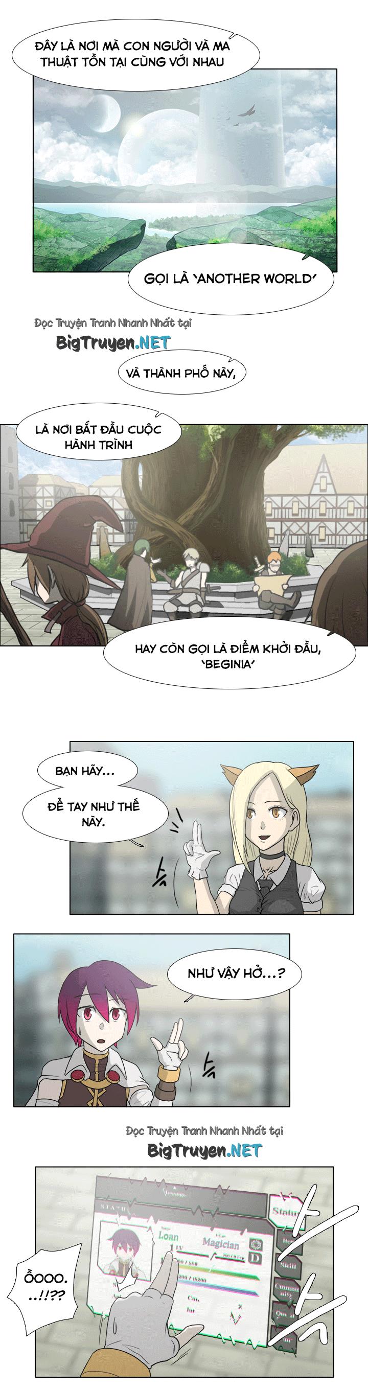 M. M. G. Chapter 2 - Trang 2