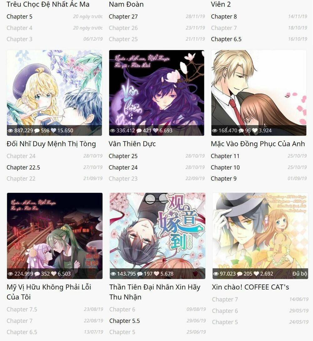 Ma Lạt Thiên Kim Đẩu Ác Thiếu Chapter 204.5 - Trang 2