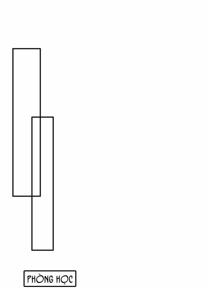 Ma Lạt Thiên Kim Đẩu Ác Thiếu Chapter 230 - Trang 2