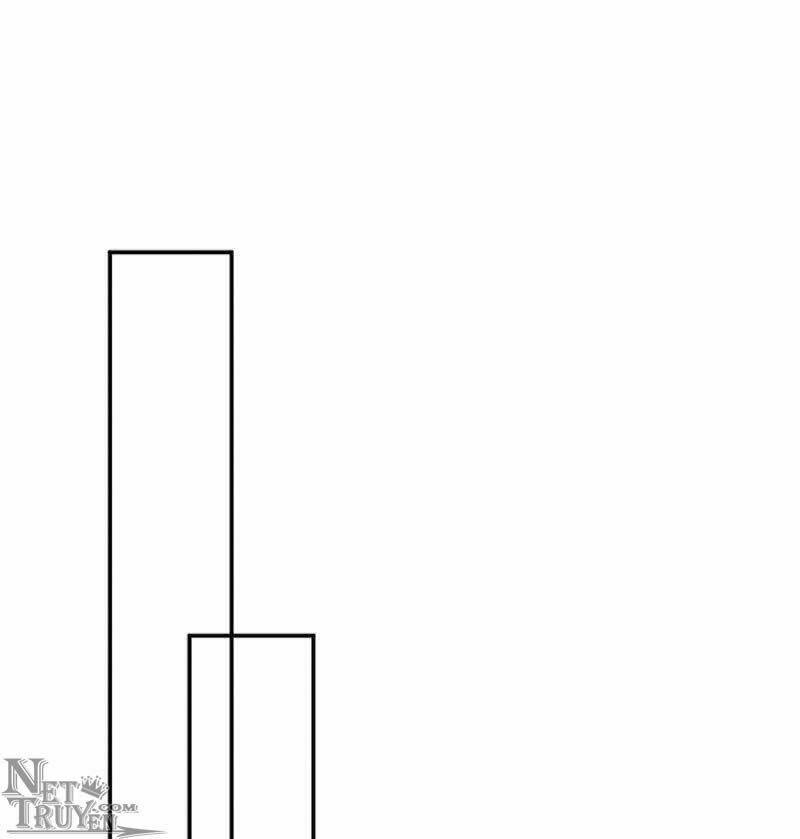 Ma Lạt Thiên Kim Đẩu Ác Thiếu Chapter 234 - Trang 2