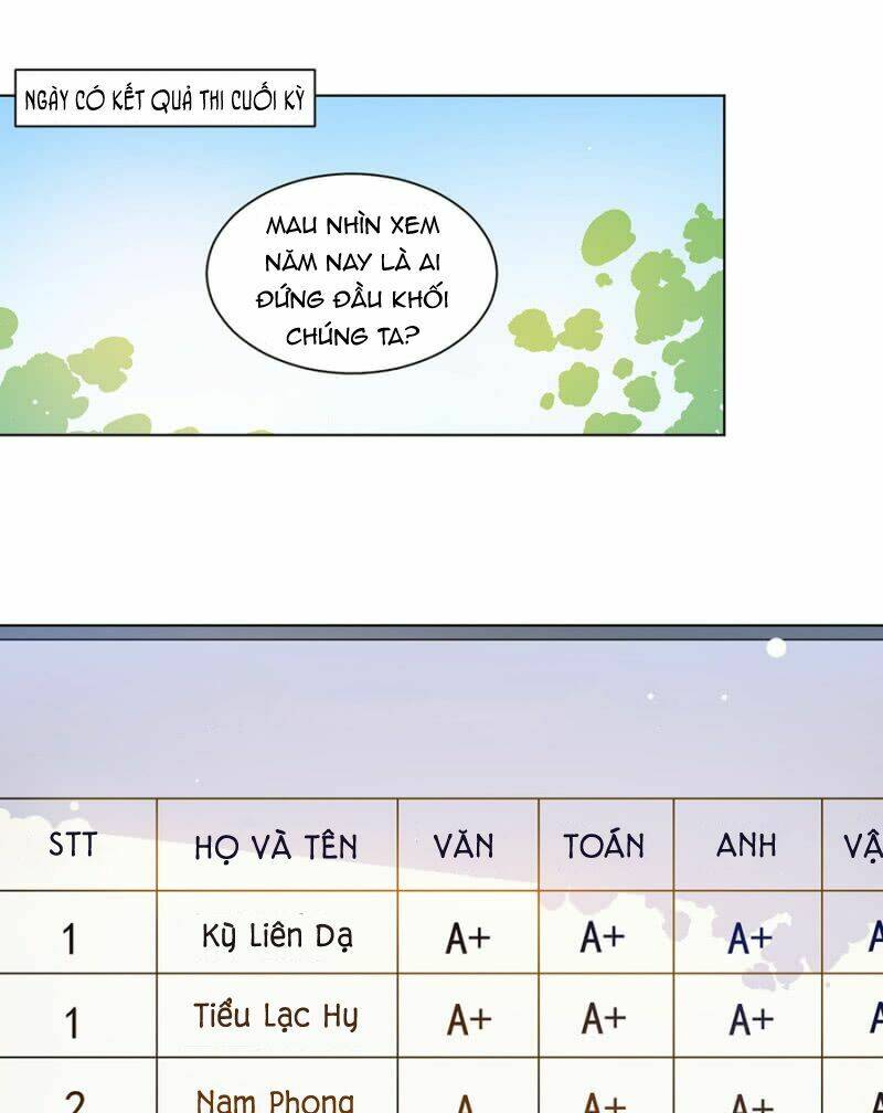 Ma Lạt Thiên Kim Đẩu Ác Thiếu Chapter 97 - Trang 2