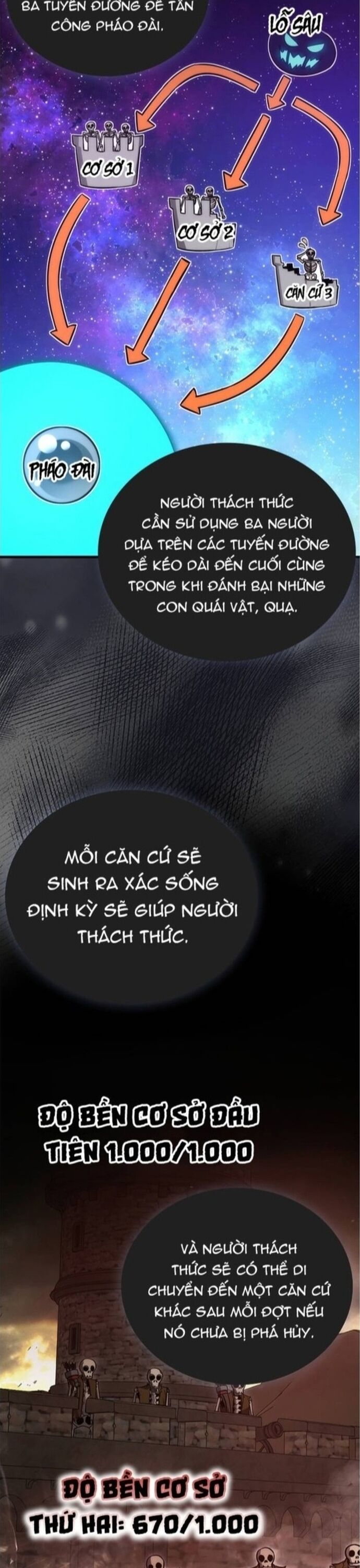 Ma Vương Thăng Cấp Bằng Võ Công Chapter 47 - Trang 2