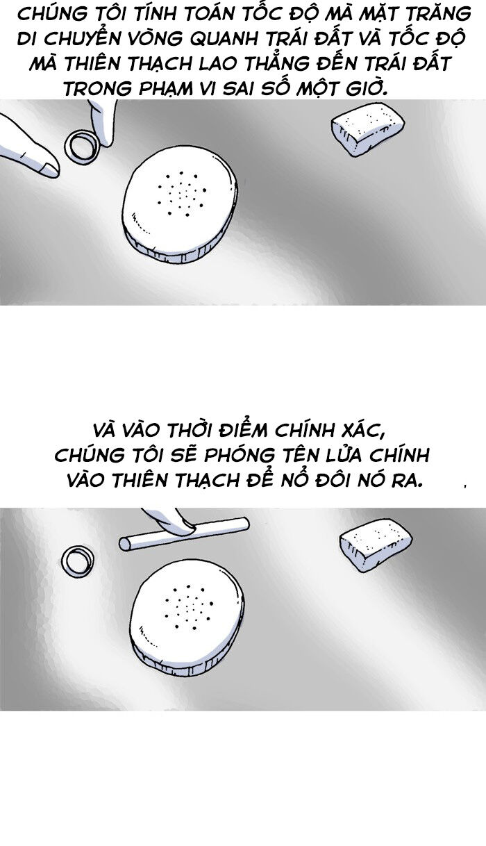 Mắc Kẹt Trên Mặt Trăng Chapter 1 - Trang 2