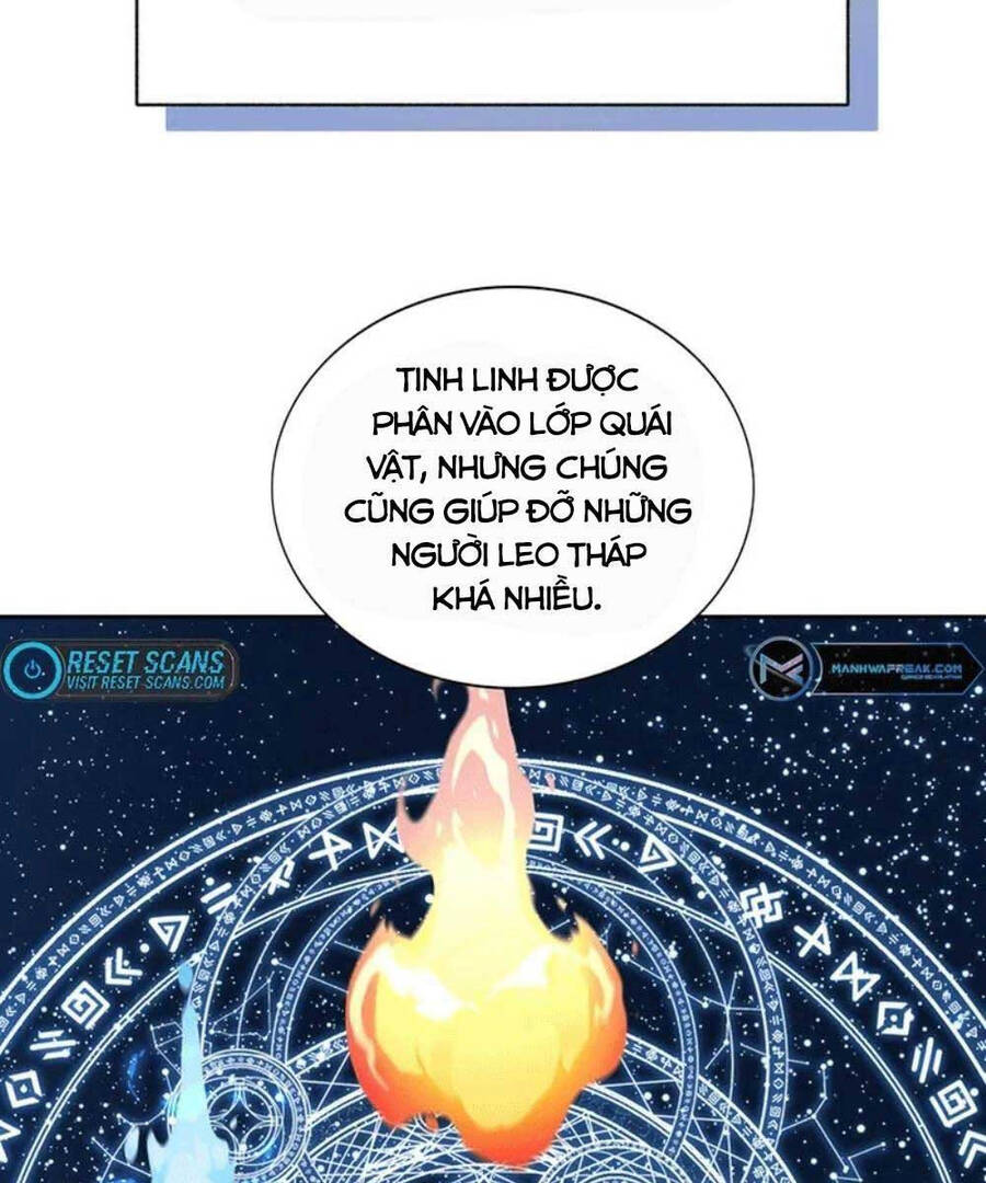 Mắc Kẹt Trong Tòa Tháp Thử Thách Chapter 36 - Trang 2