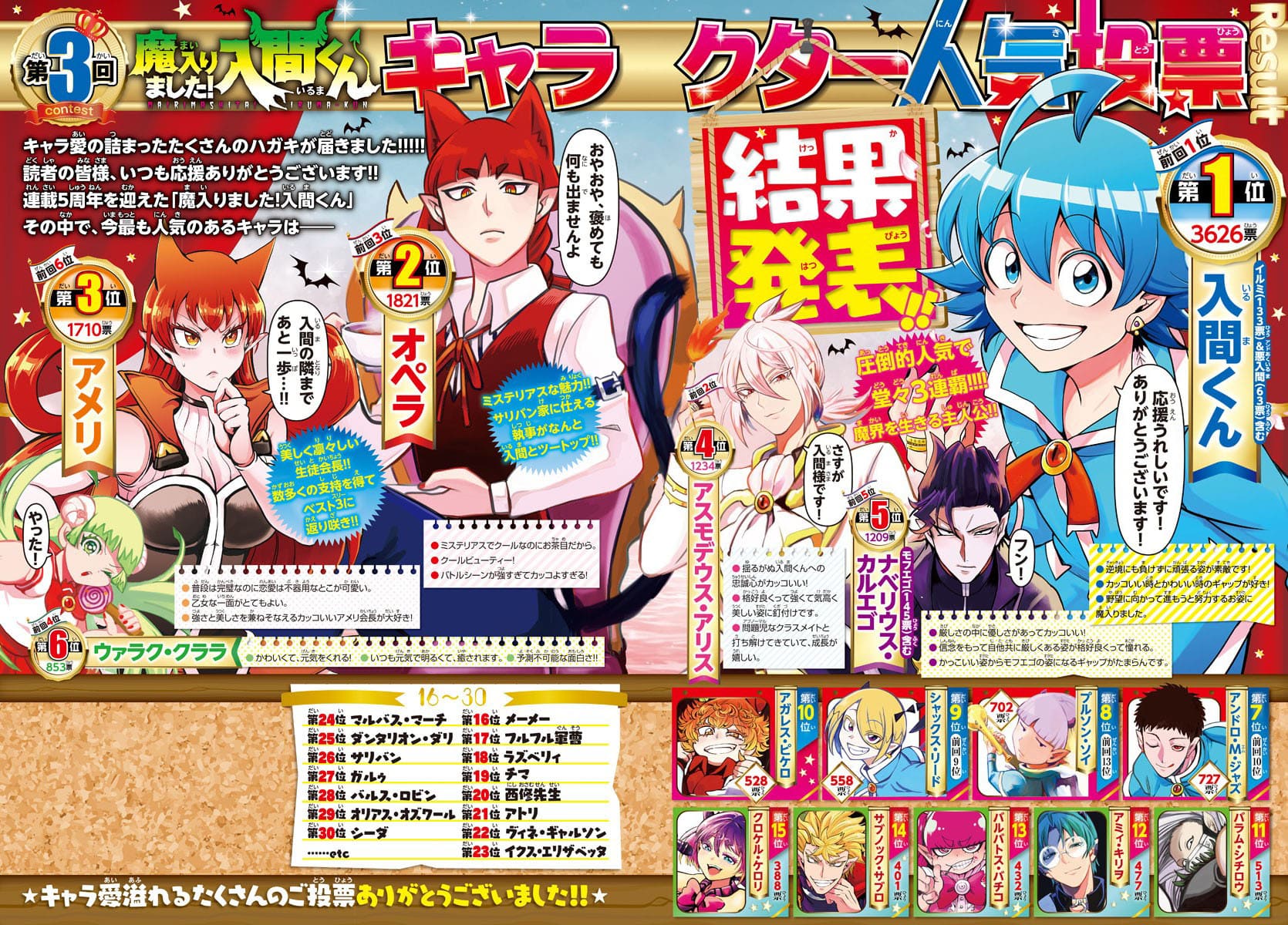 Mairimashita! Iruma-Kun Chapter 242 - Trang 2