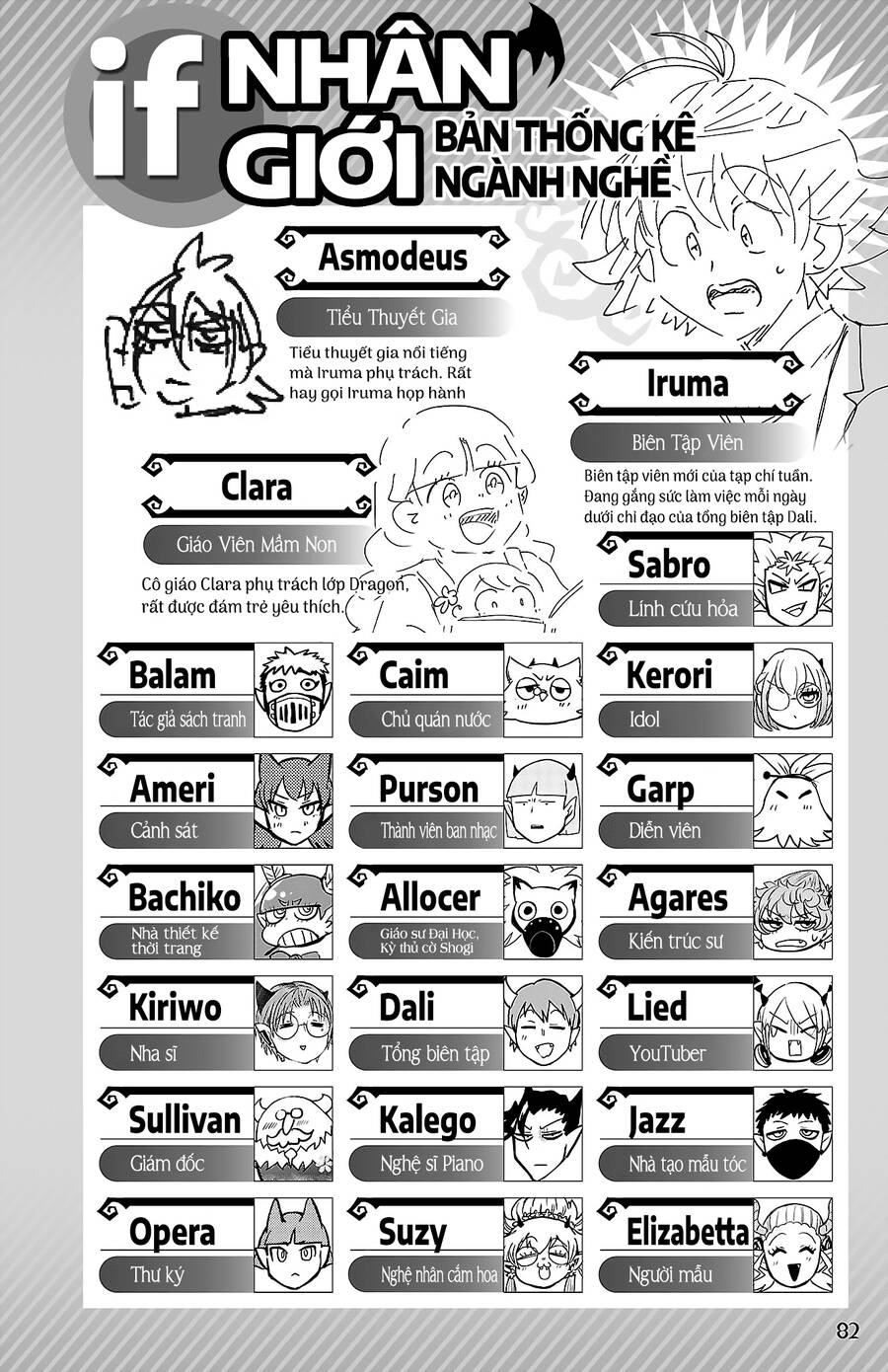 Mairimashita! Iruma-Kun Chapter 291.5 - Trang 2