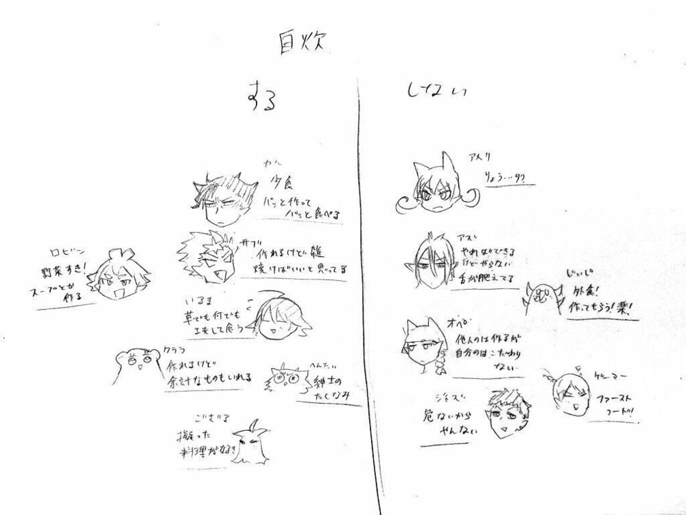 Mairimashita! Iruma-Kun Chapter 39 - Trang 2