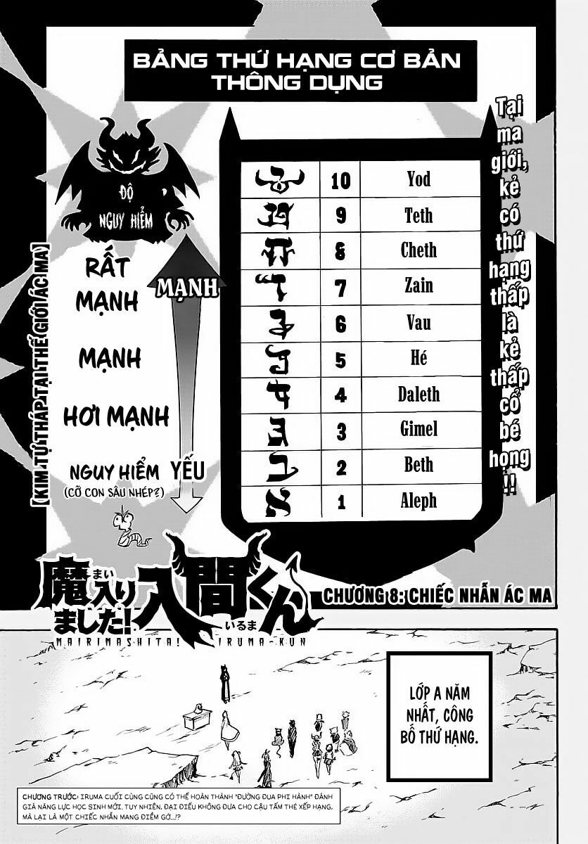 Mairimashita! Iruma-Kun Chapter 8 - Trang 2