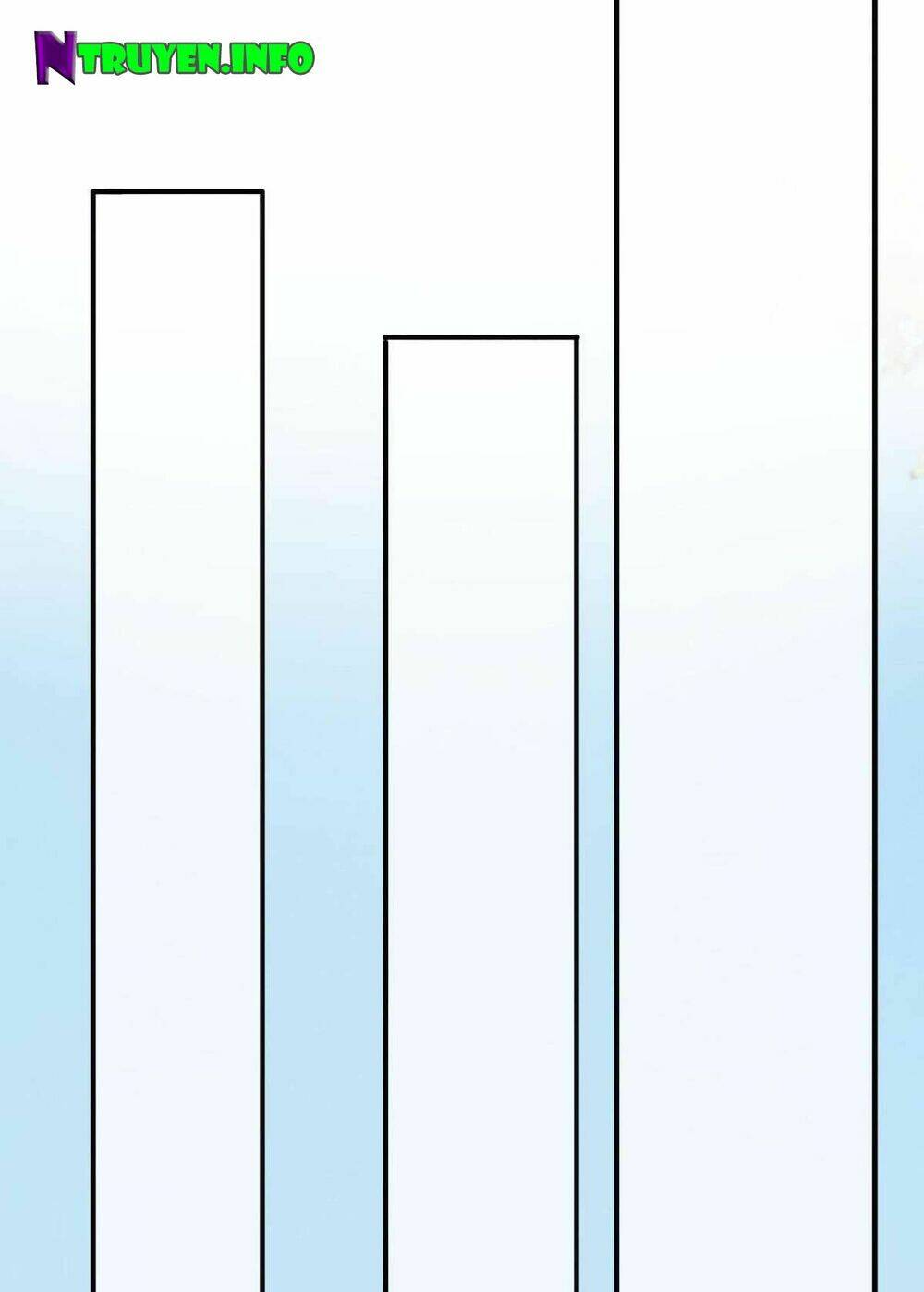 Manh Thê Khó Dỗ Chapter 27 - Trang 2