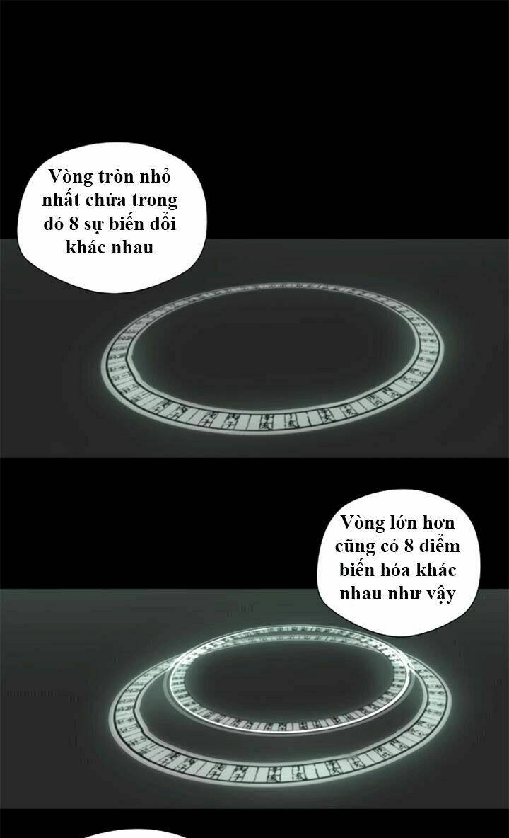 Märchen: The Embodiment Of Tales Chapter 23 - Trang 2