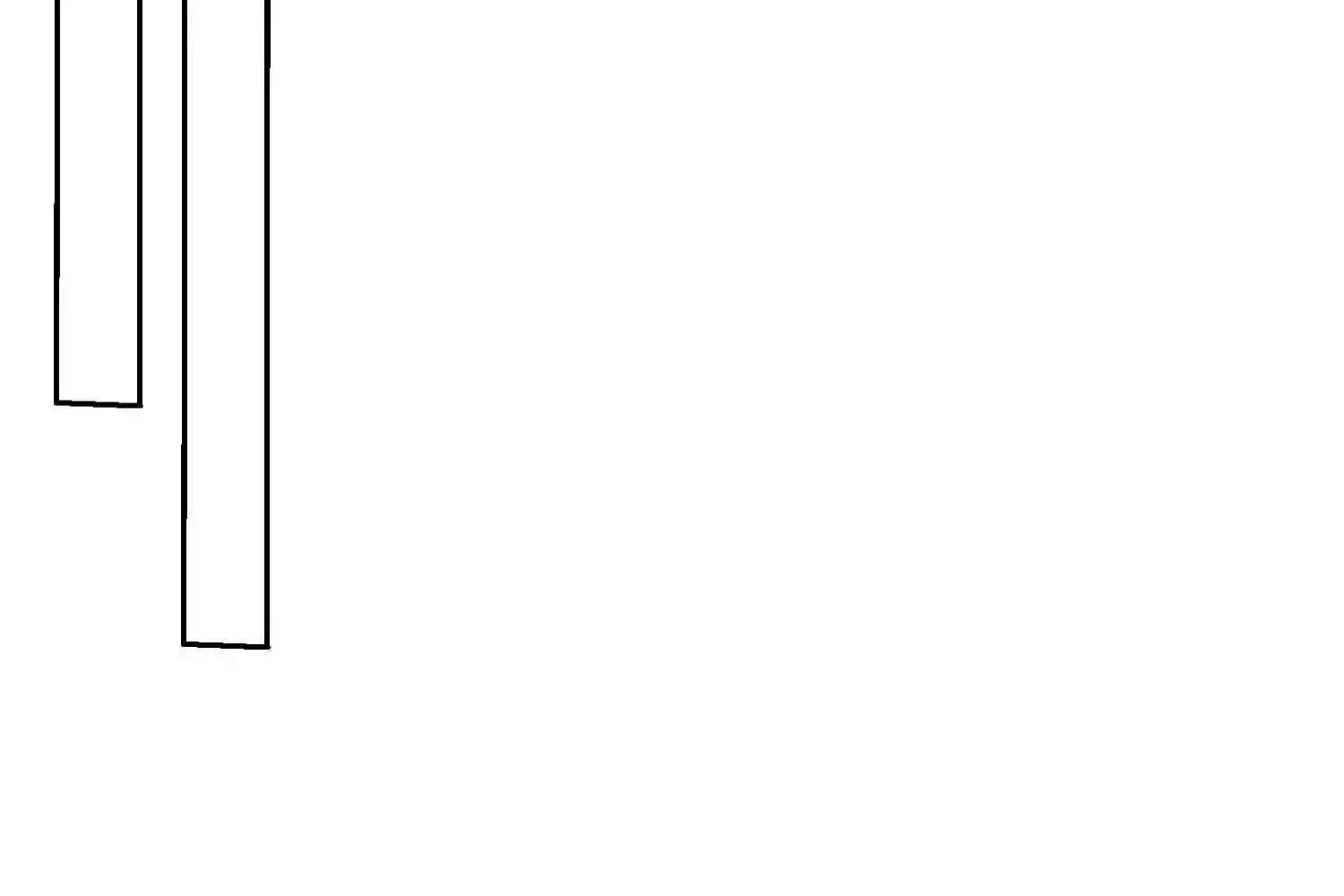 Mắt Phải Của Ta Là Thần Cấp Máy Tính Chapter 102 - Trang 2