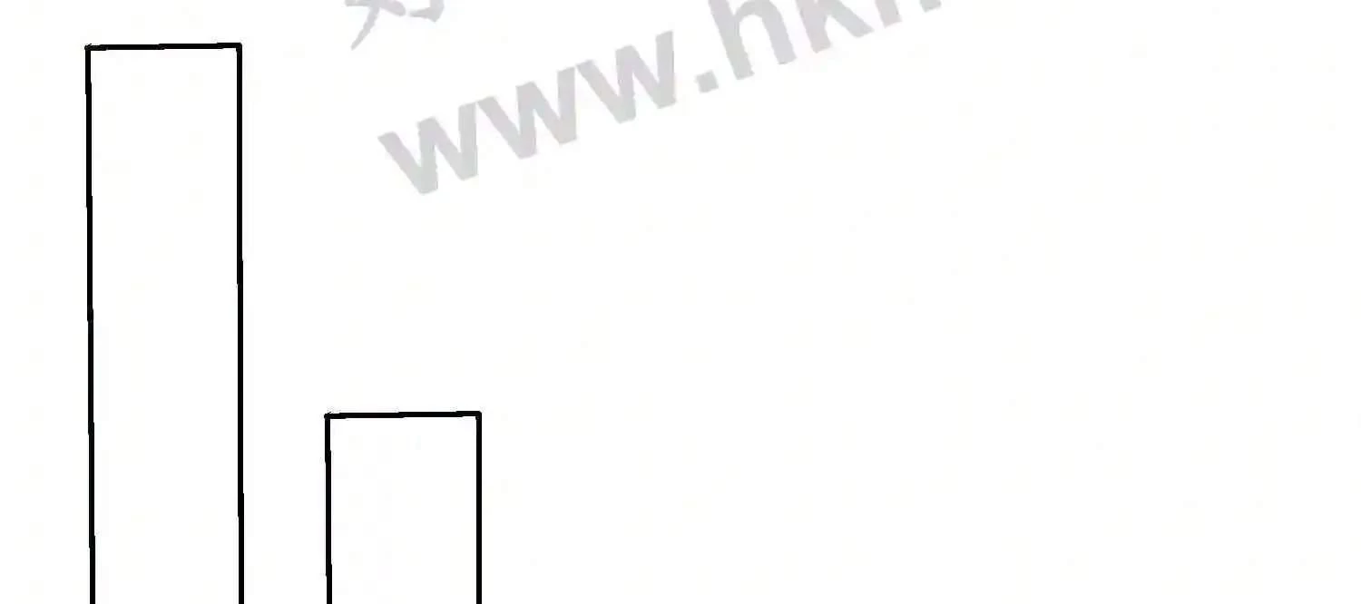 Mắt Phải Của Ta Là Thần Cấp Máy Tính Chapter 119 - Trang 2