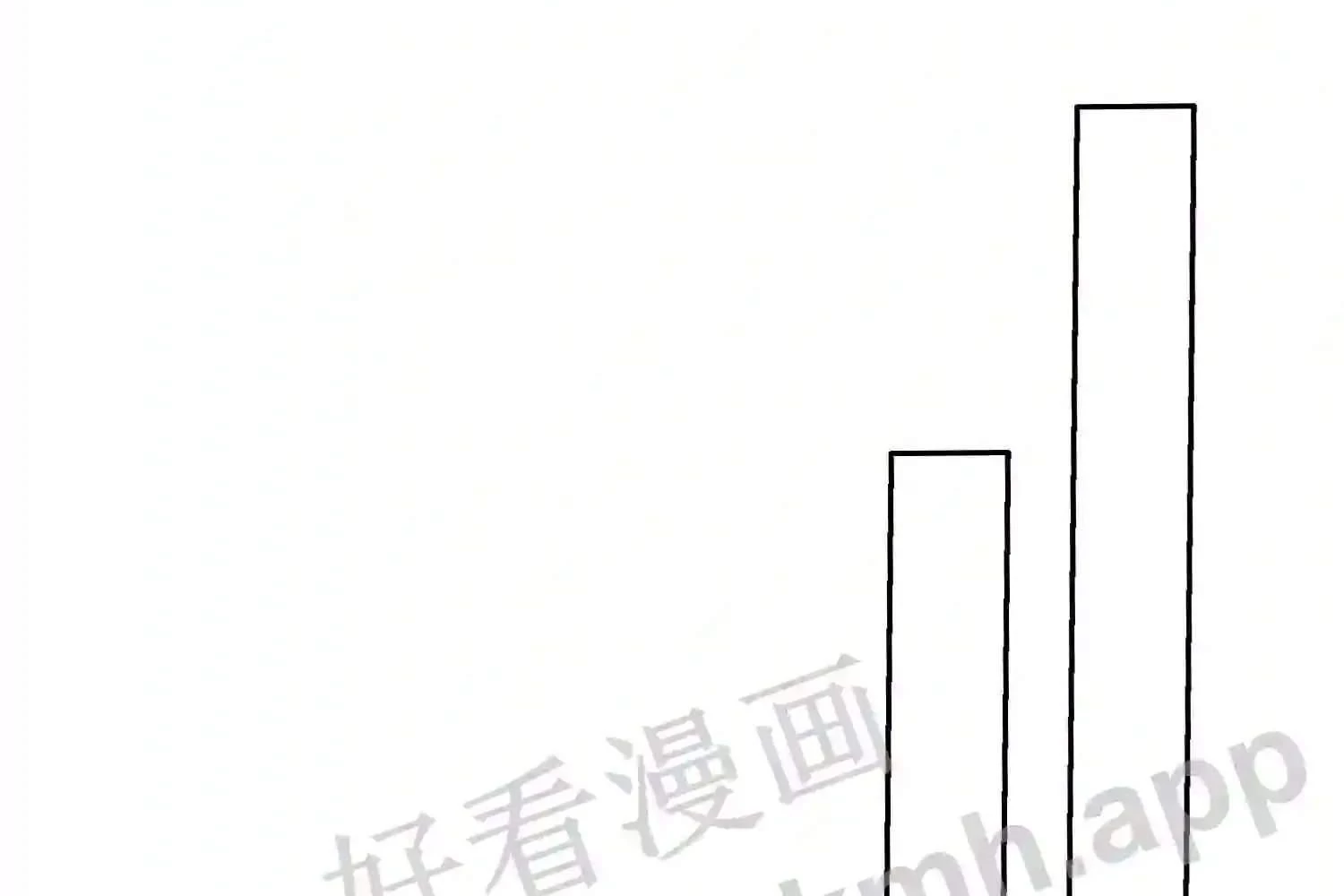 Mắt Phải Của Ta Là Thần Cấp Máy Tính Chapter 119 - Trang 2