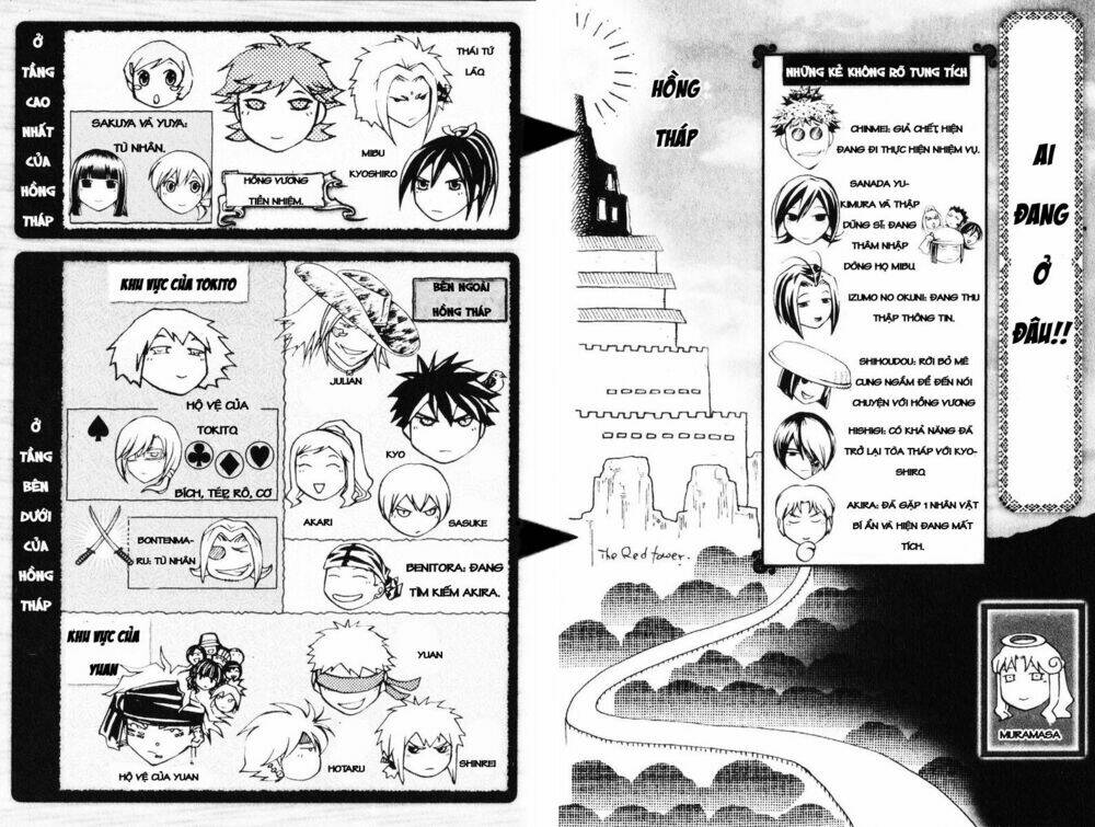 Mắt Quỷ Kyo Chapter 251 - Trang 2