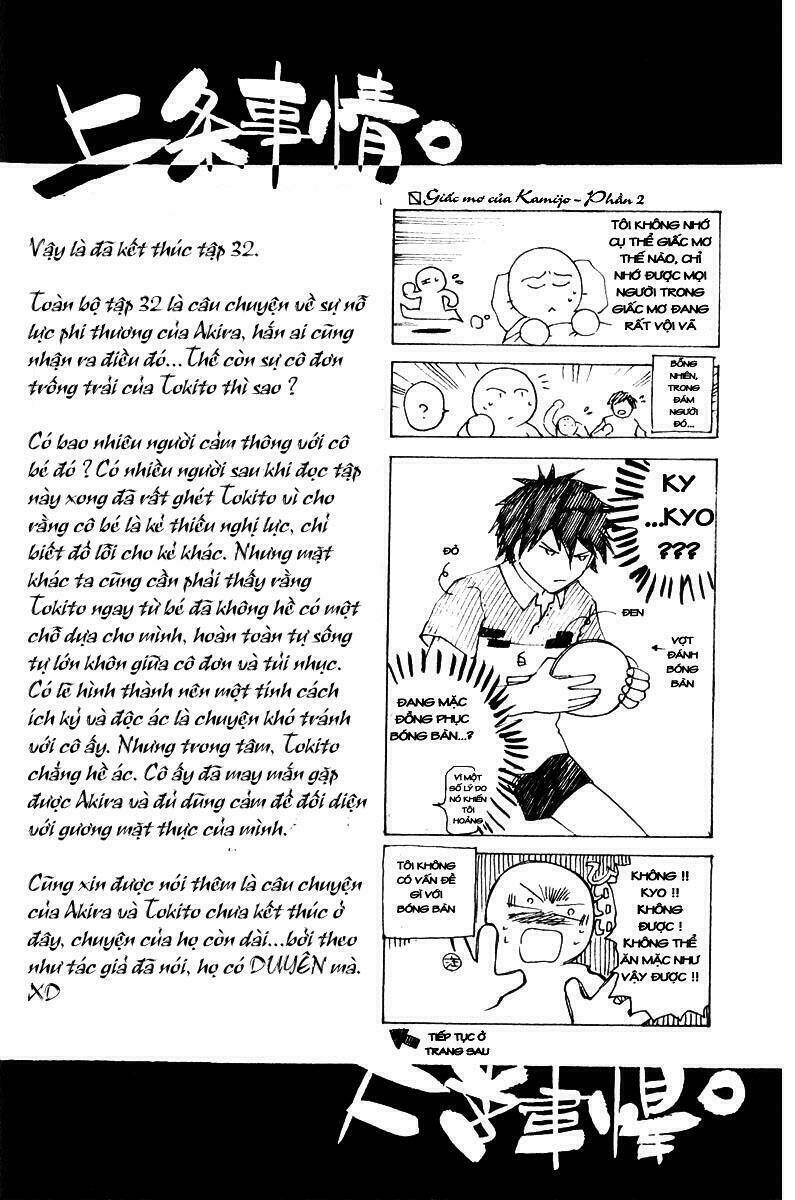 Mắt Quỷ Kyo Chapter 258 - Trang 2