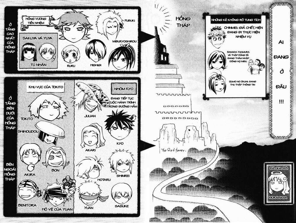 Mắt Quỷ Kyo Chapter 259 - Trang 2