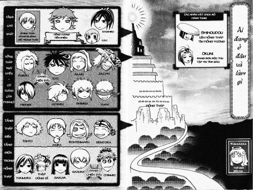 Mắt Quỷ Kyo Chapter 275 - Trang 2