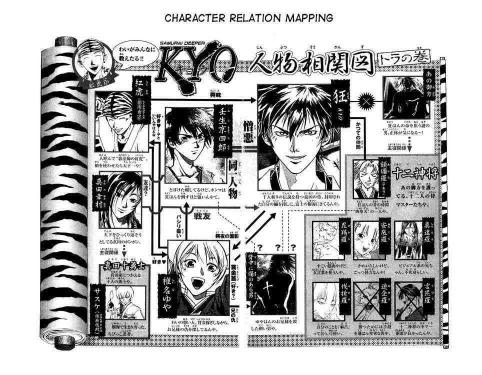 Mắt Quỷ Kyo Chapter 60 - Trang 2