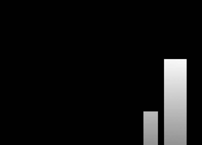 Mạt Thế Cùng Bạn Gái Zombie Chapter 0 - Trang 2